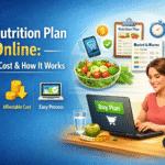 buy-nutrition-plan-online-benefits-cost-how-it-works
