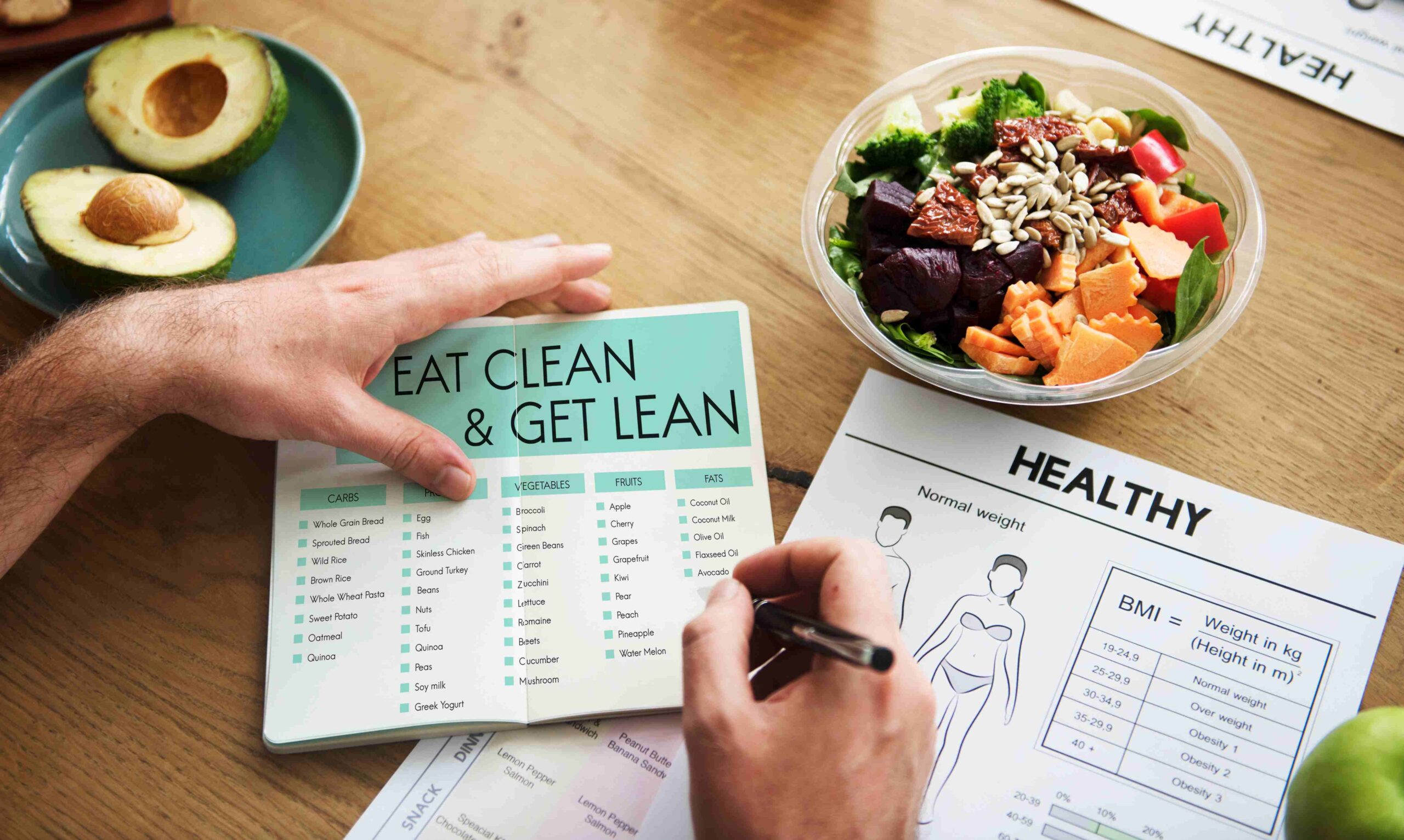 Weight Management