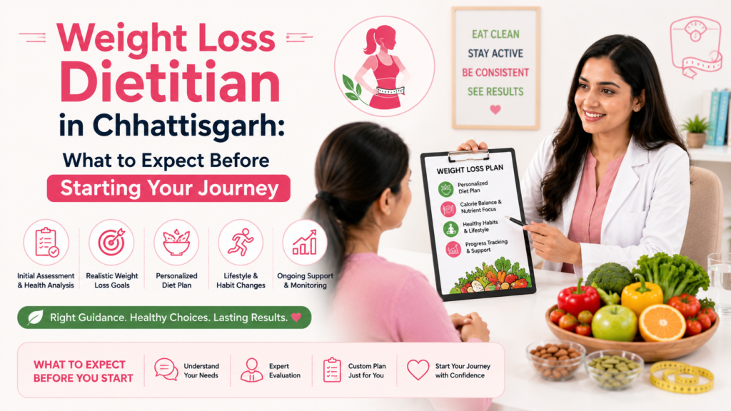 Weight Loss Dietitian in Chhattisgarh: What to Expect Before Starting Your Journey