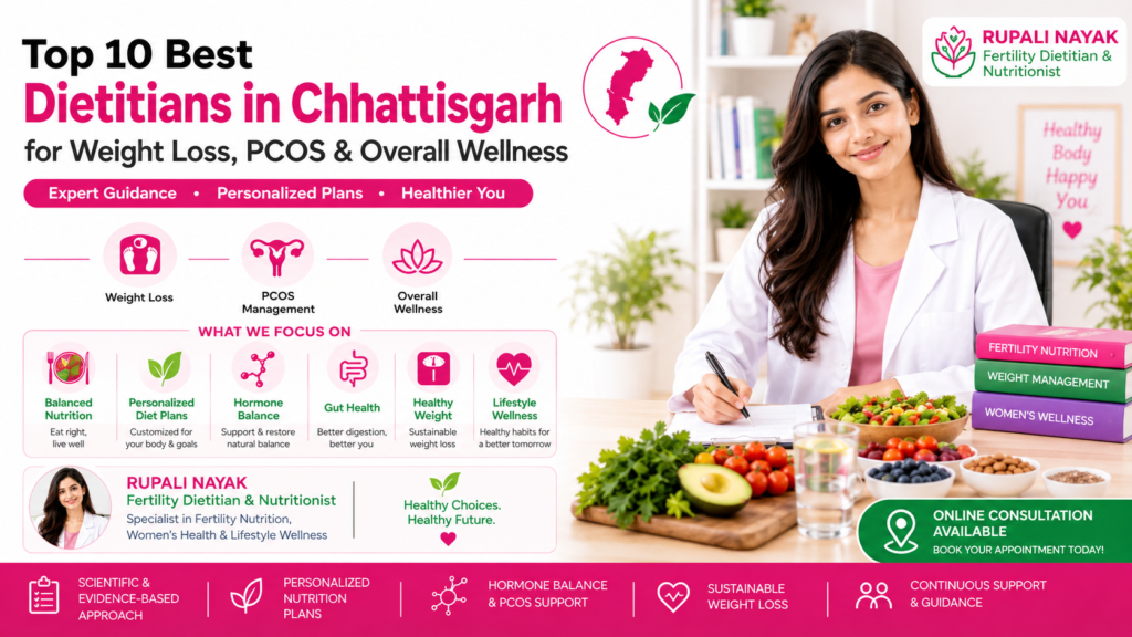Top 10 Best Dietitians in Chhattisgarh for Weight Loss, PCOS & Overall Wellness